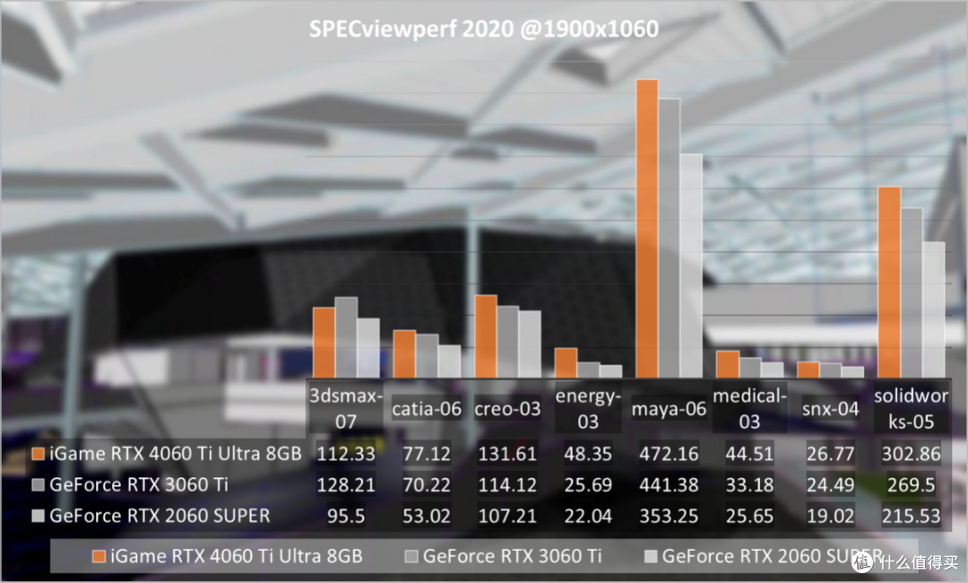 关于火力全开!TI国际邀请赛比赛数据创纪录的信息 关于火力全开!TI国际邀请赛比赛数据创纪录的信息