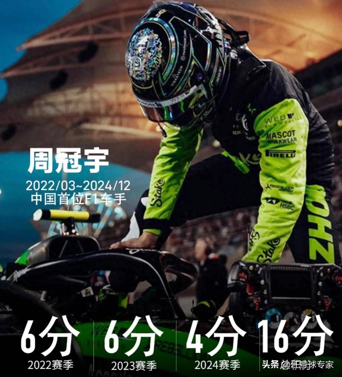 威廉姆斯逆转雷诺车队，周冠宇扛起全队